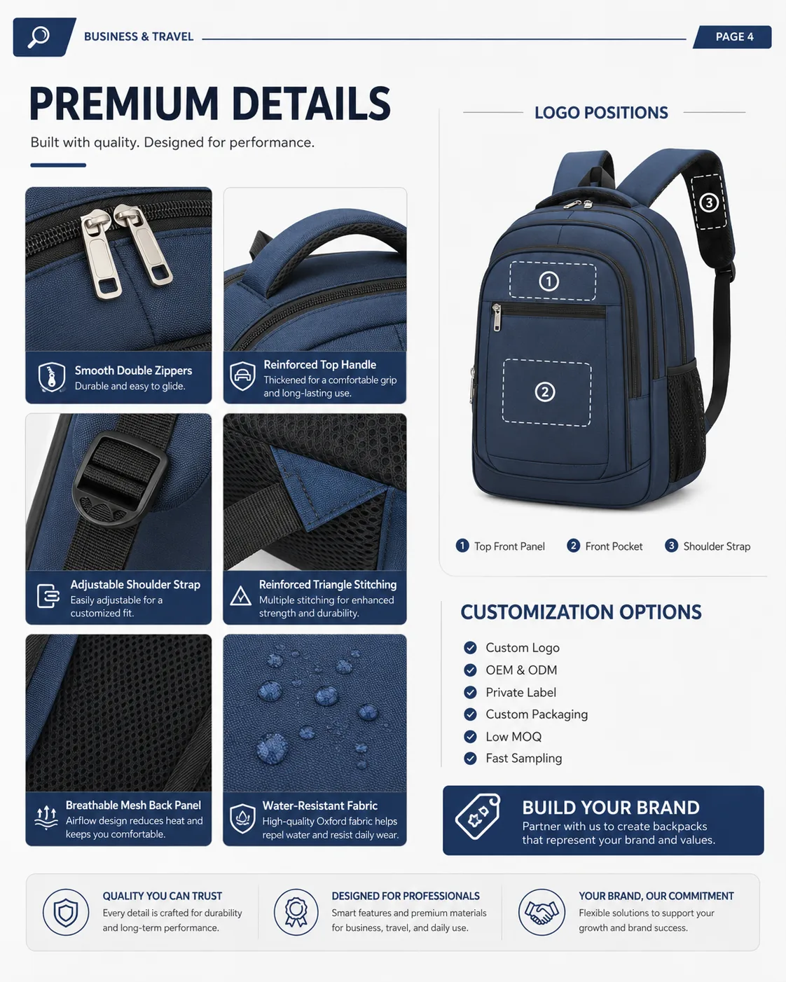 Business Travel Backpack product detail image 2
