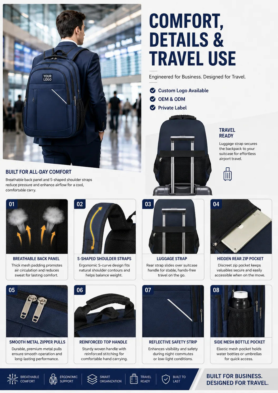 Business Travel Backpack product detail image 3