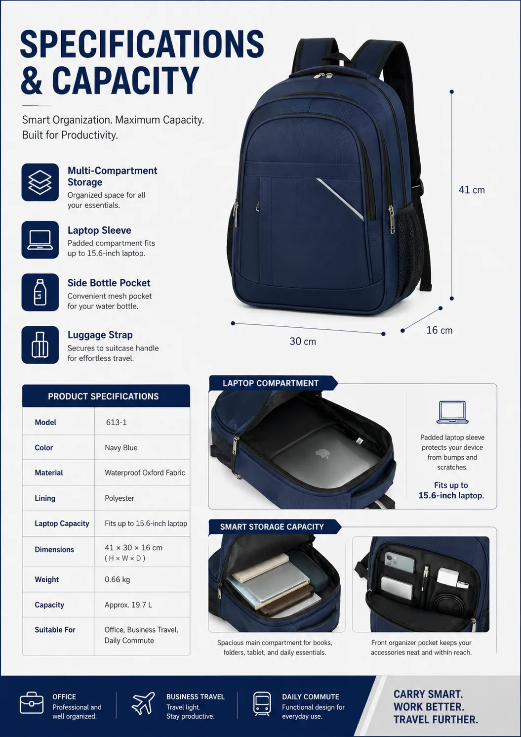 Business Travel Backpack product detail image 4
